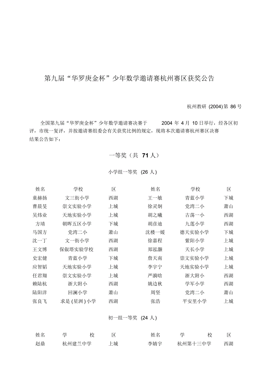 第九届华罗庚金杯&rdquo;少年数学邀请赛杭州赛区获奖公告_第1页