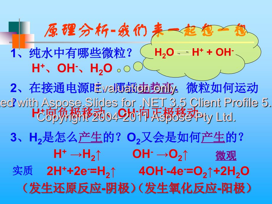 高二化学必修电解原理课件新人教_第3页