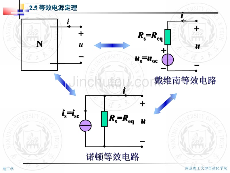 06相量法的基本概念与电阻电感_第2页