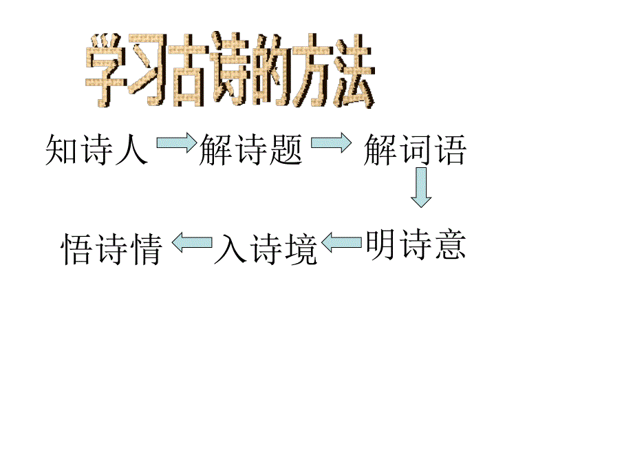 人教版四年级上册《古诗两首》_第1页