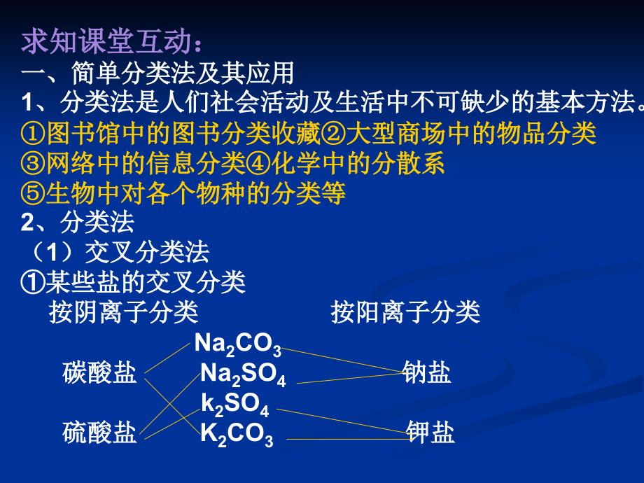 高中化学必修一物质的分类1_第3页