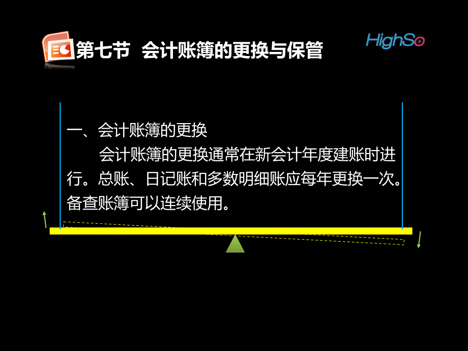 会计账薄的更换与保管_第1页