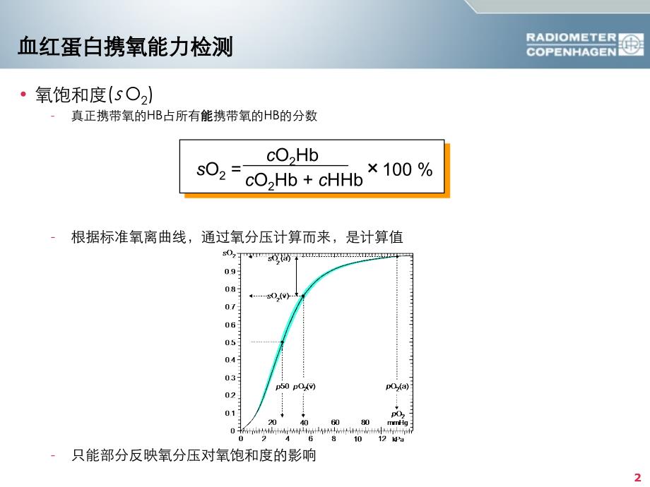 全血氧检测的意义_第2页