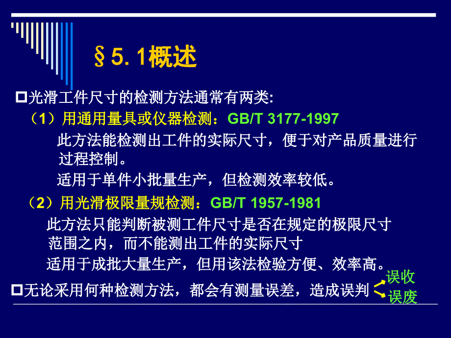 几何量公差通规止规课件_第2页