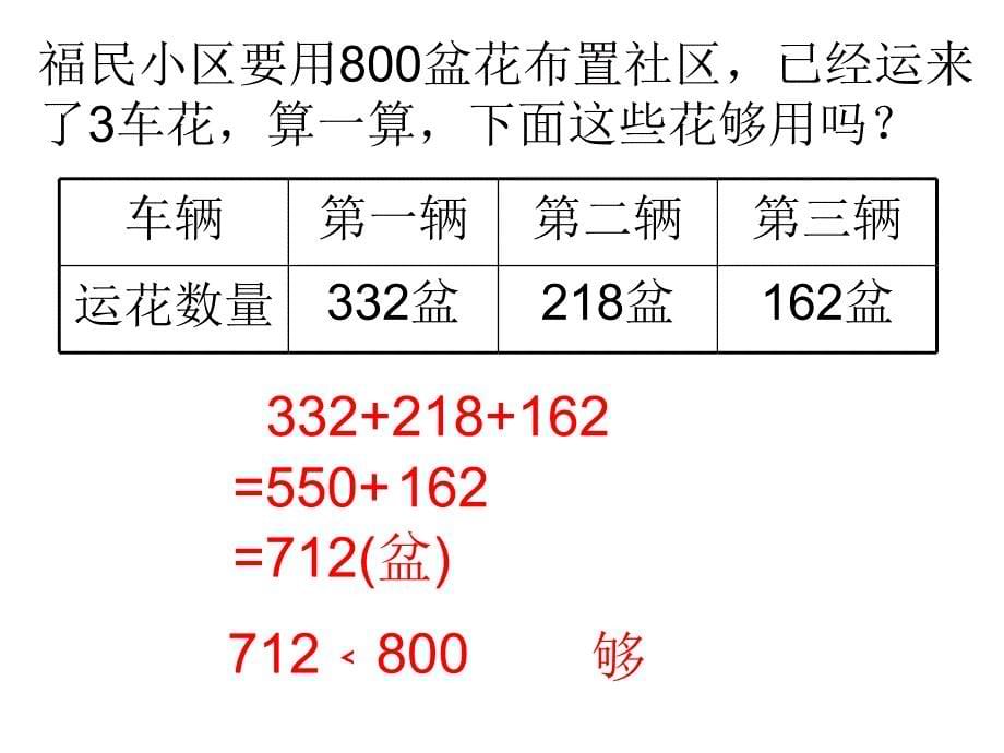 带有小括号的加减混合运算应用题_第5页