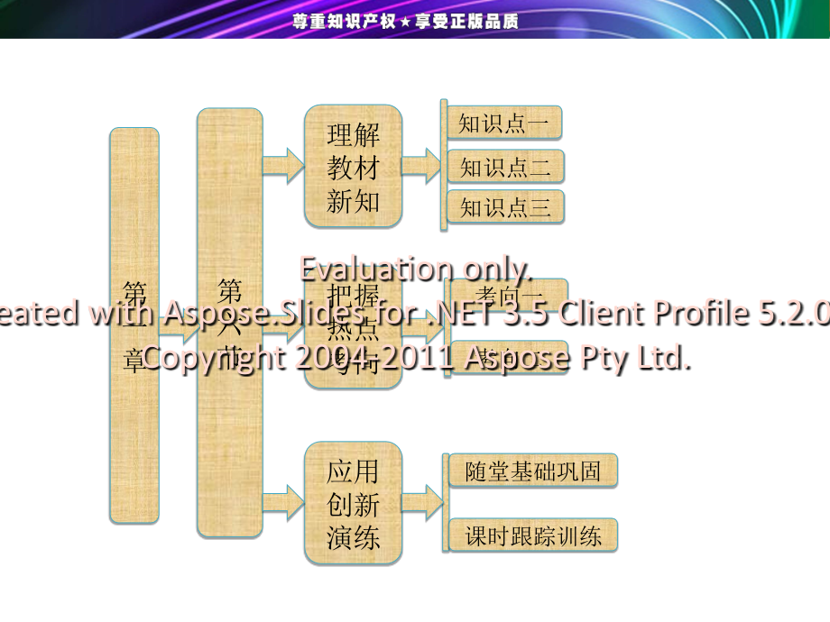 高中物理粤教必修一同步课堂配套课件用图像描述直线运动_第1页