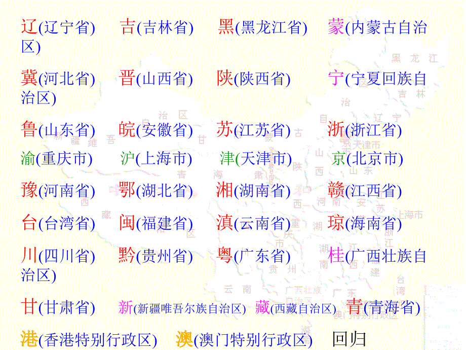 苏教版语文三年级下册练习一-课件_第4页