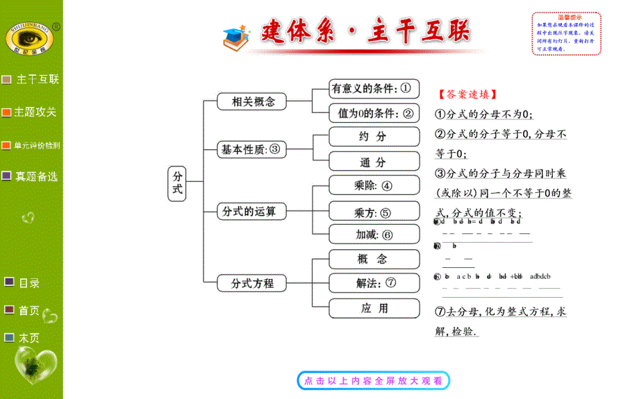 人教版数学-八年级上册2-阶段复习优秀课件_第2页