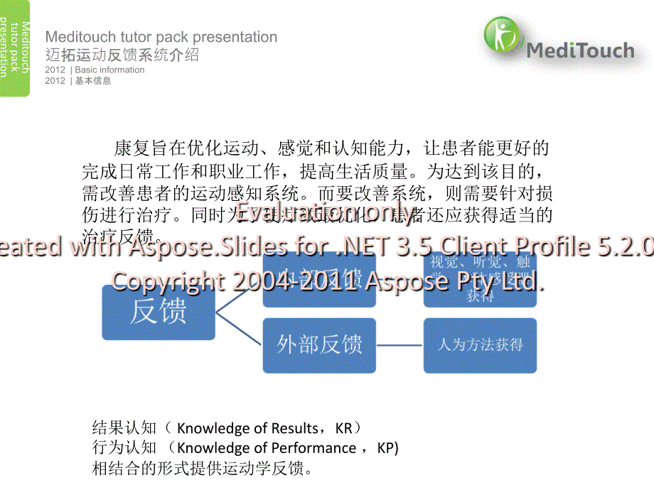 迈拓全身运动反训馈练系统中级_第4页