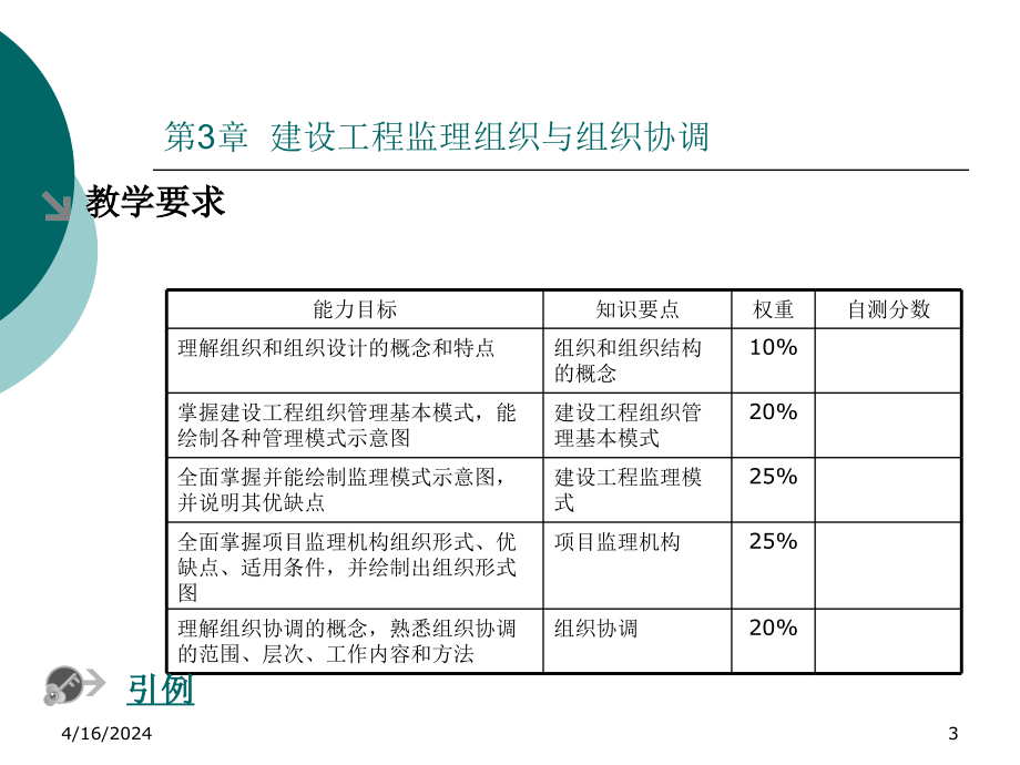 建设工程监理组织与组织协调_第3页