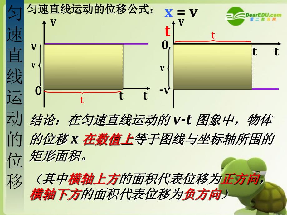 高中物理2.3匀变速直线运动的位移与时间的关系课件新人教版必修1_第4页