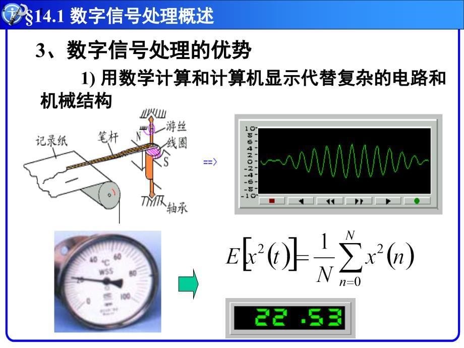 数字信号处理技术_第5页