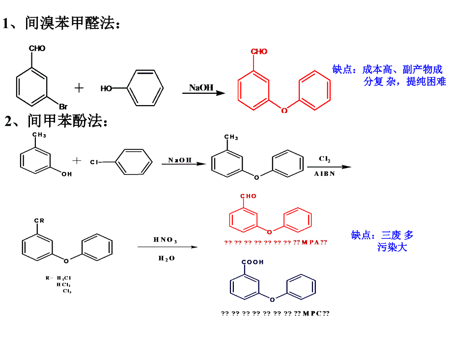 MPE加氢Cu催化剂失活与再生_第4页