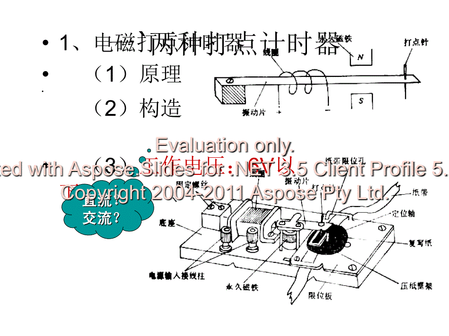 高中物理运动的描述实验用打点计时器测速度教学课件新人教必修_第3页