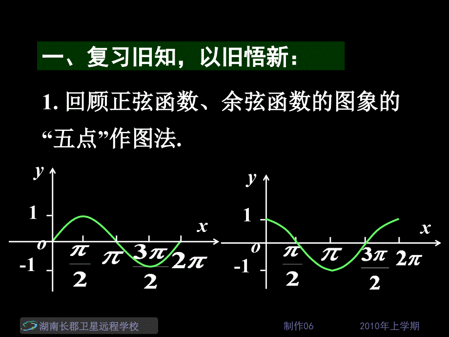 高一数学《函数yAsin(wx)的图象》_第4页