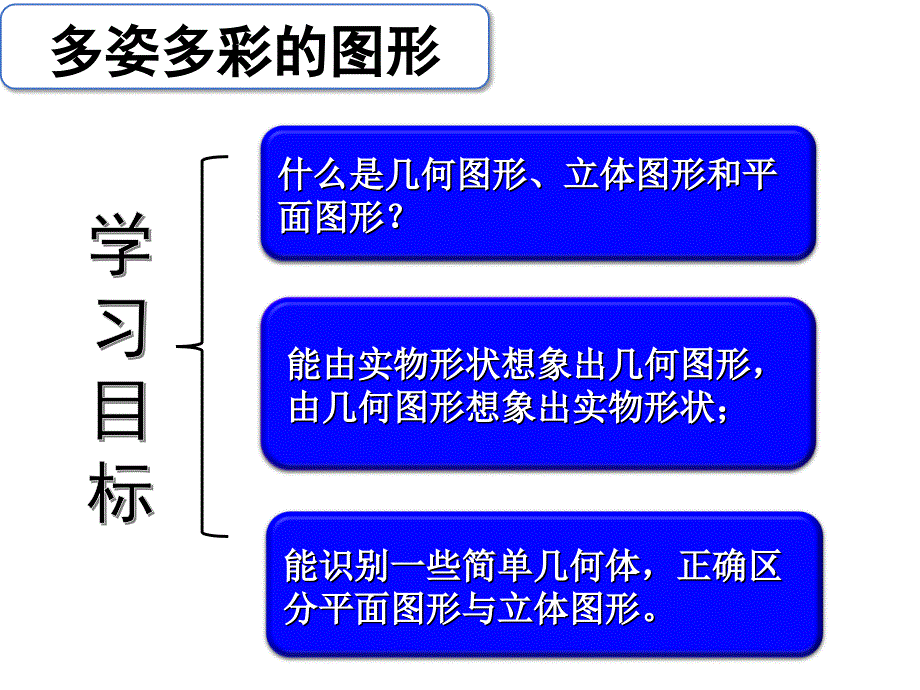 几何图形的初步认识_第3页