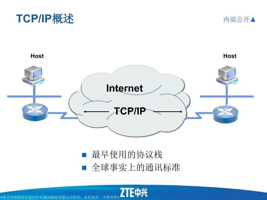 2.TCPIP原理与子网规划_第5页