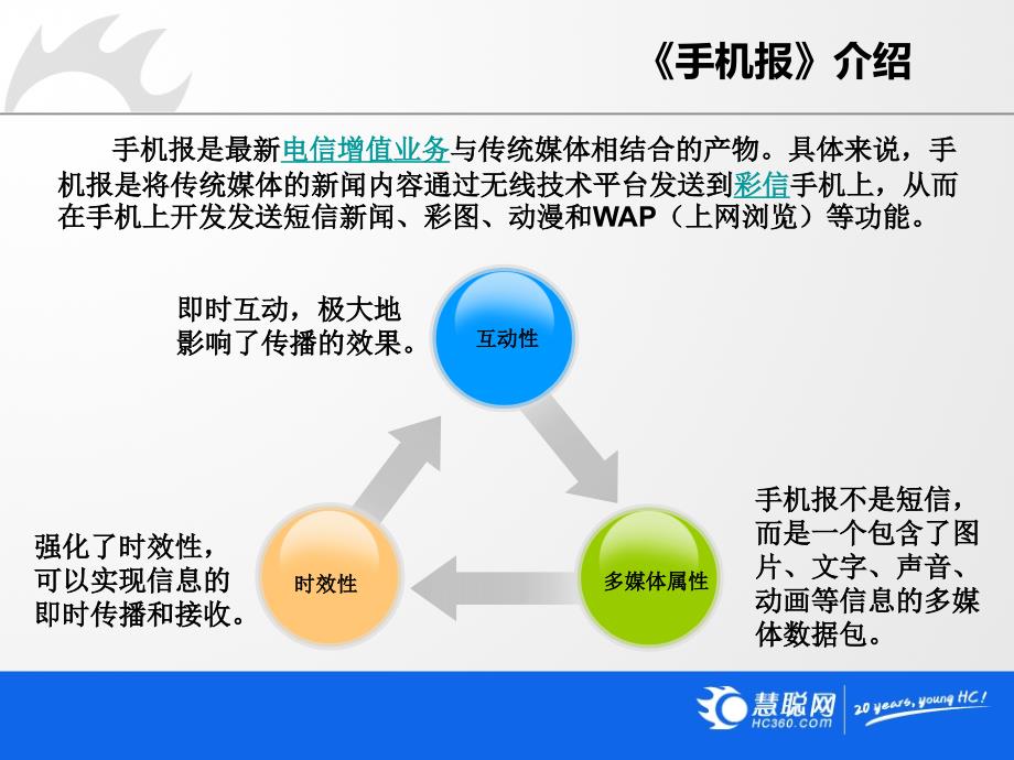 《电气行业手机报》项目规划方案_第4页