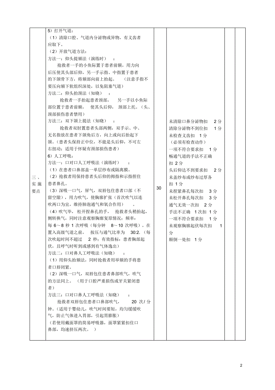 单人徒手心肺复苏(新)评分标准_第2页