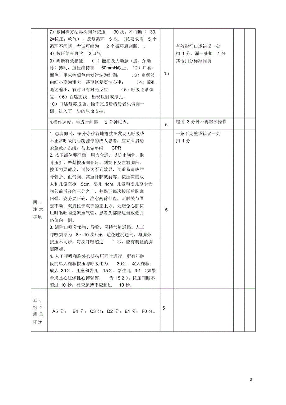 单人徒手心肺复苏(新)评分标准_第3页