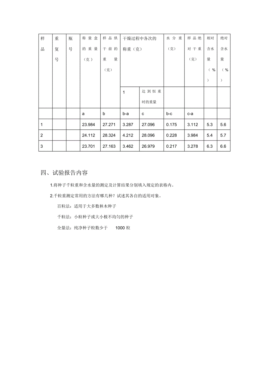 南京林业大学森林培育学实验2_第4页