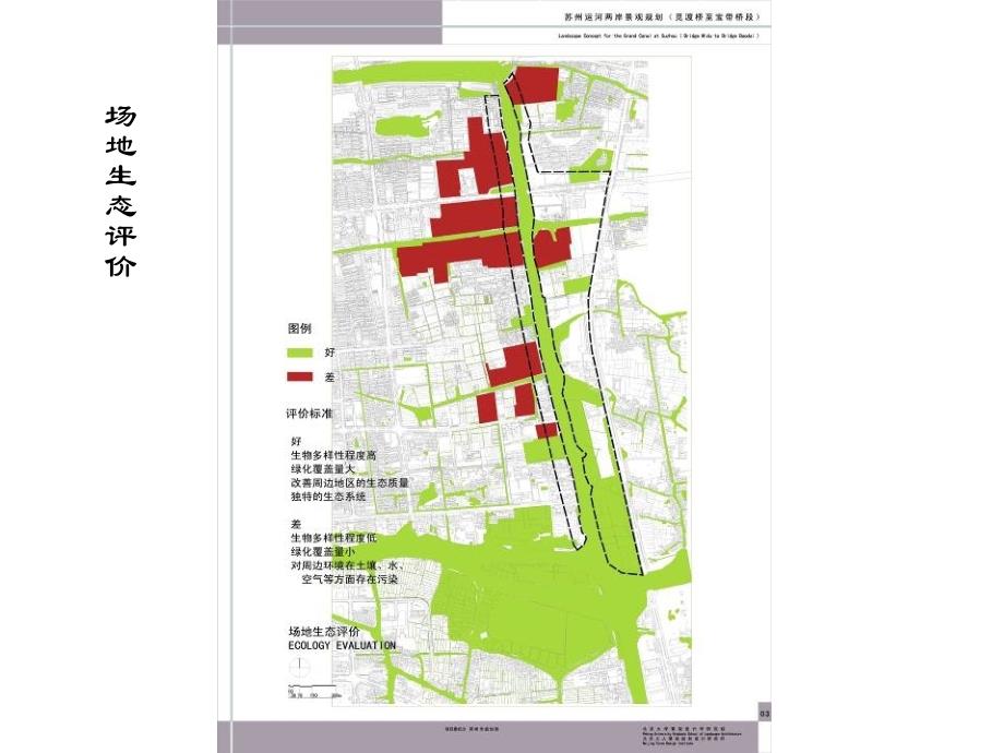 大运河苏州段景观规划x_第4页