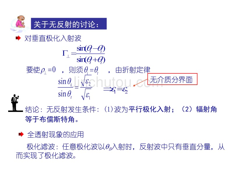 全透射和布儒斯特角_第3页