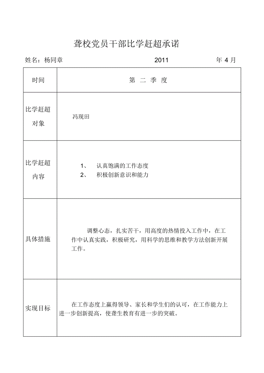 第二季度比学赶超承诺_第2页