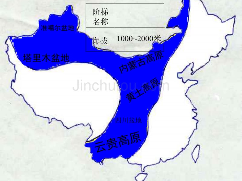 八年级地理地形概况_第5页