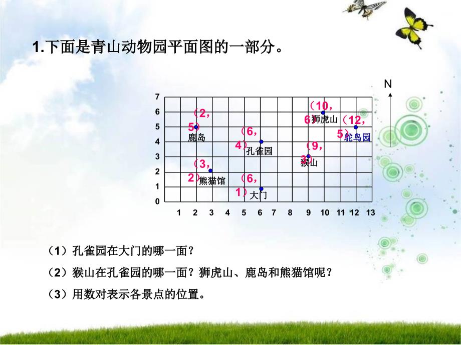 苏教版六年下《图形的变换与位置》2课件_第3页