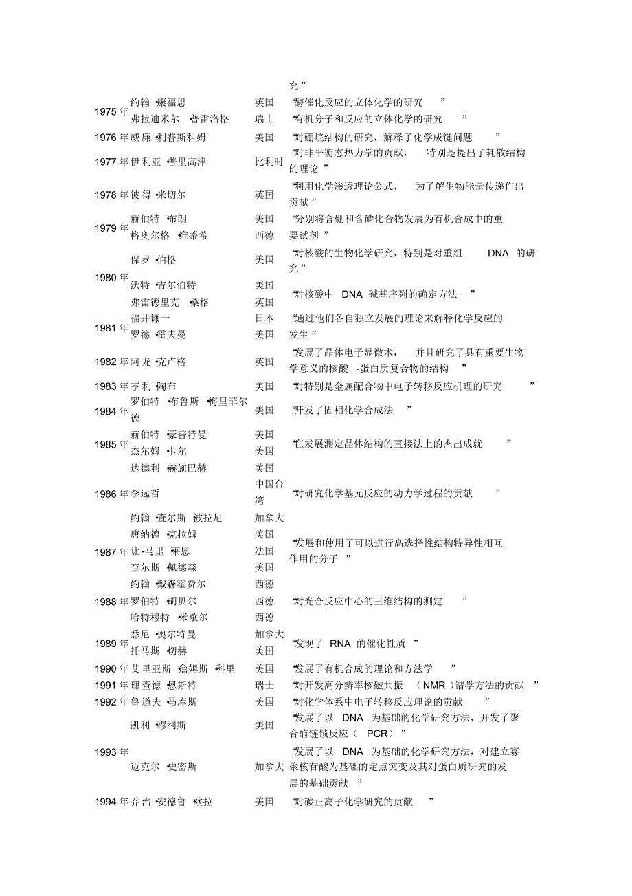 历届诺贝尔化学奖得主(1901-2015)_第4页