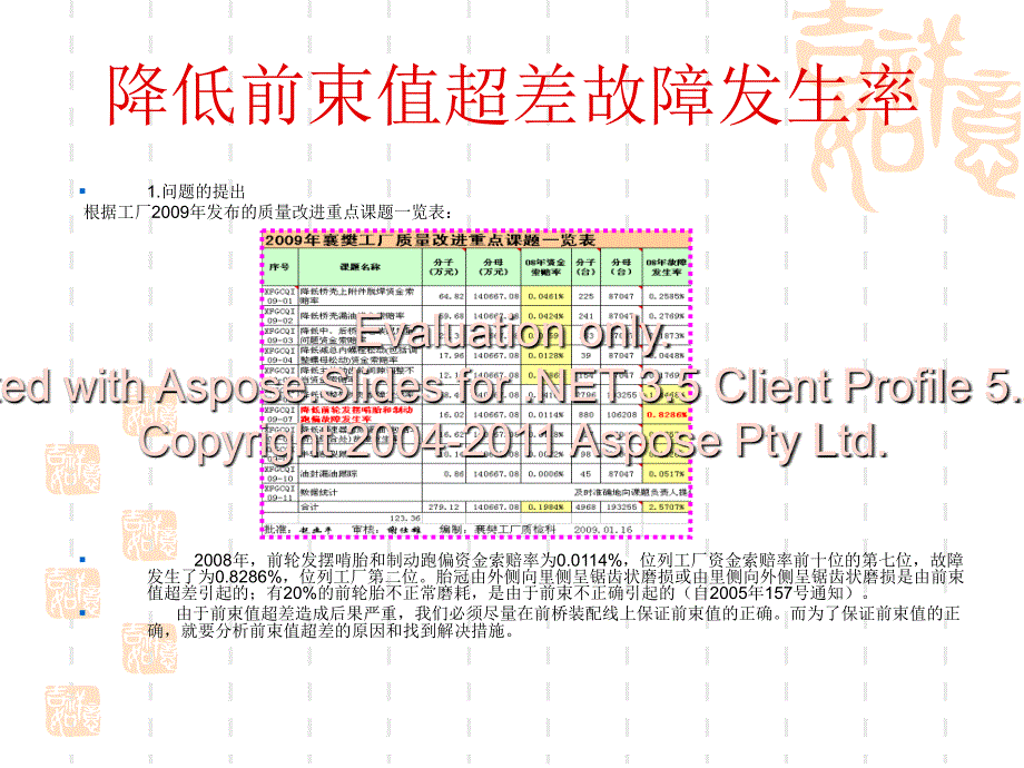 降低前束值超差障故发生率_第4页