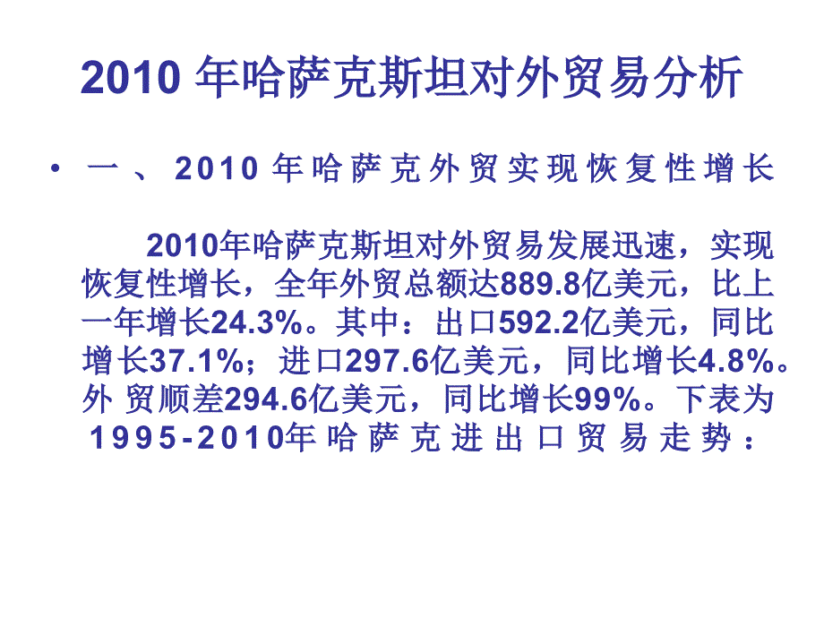 2010年哈萨克斯坦对外贸易分析_第1页