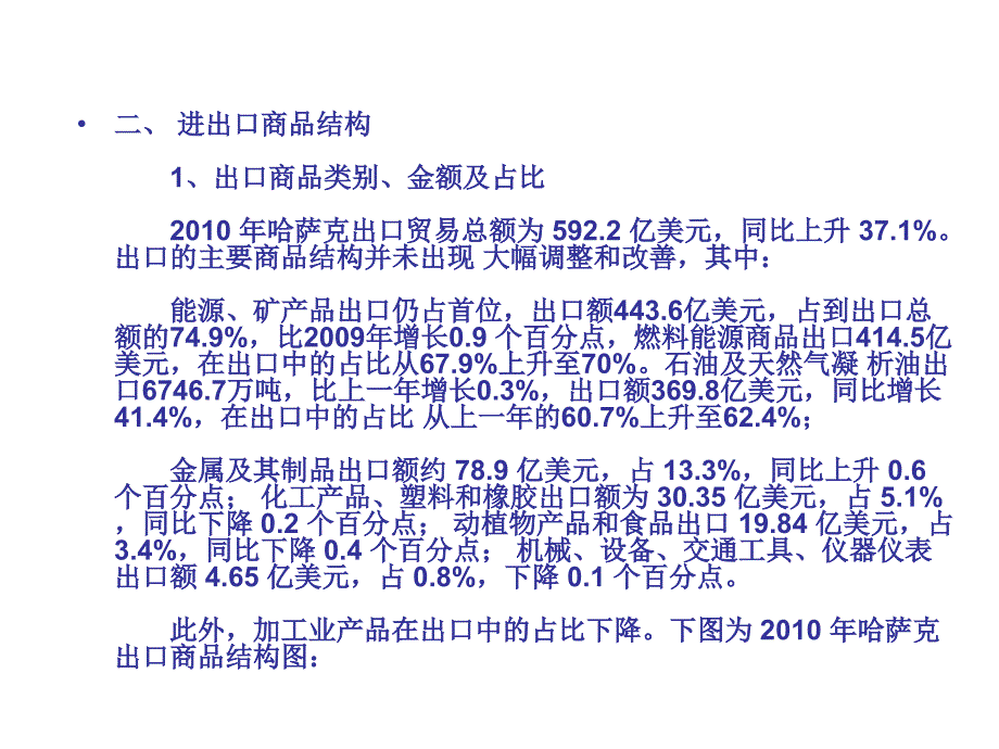 2010年哈萨克斯坦对外贸易分析_第4页