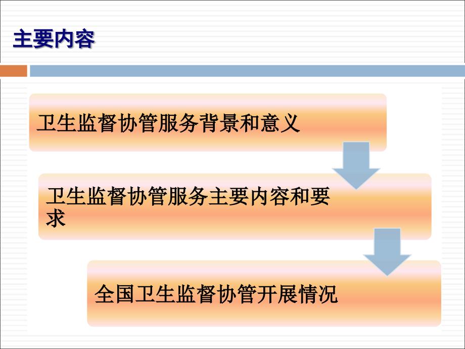 卫生监督协管服务项目的有关情况介绍_第3页