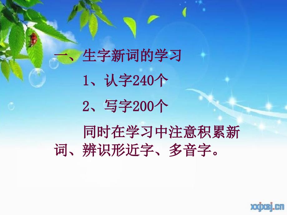 四年级语文下册知识树交流材料_第3页