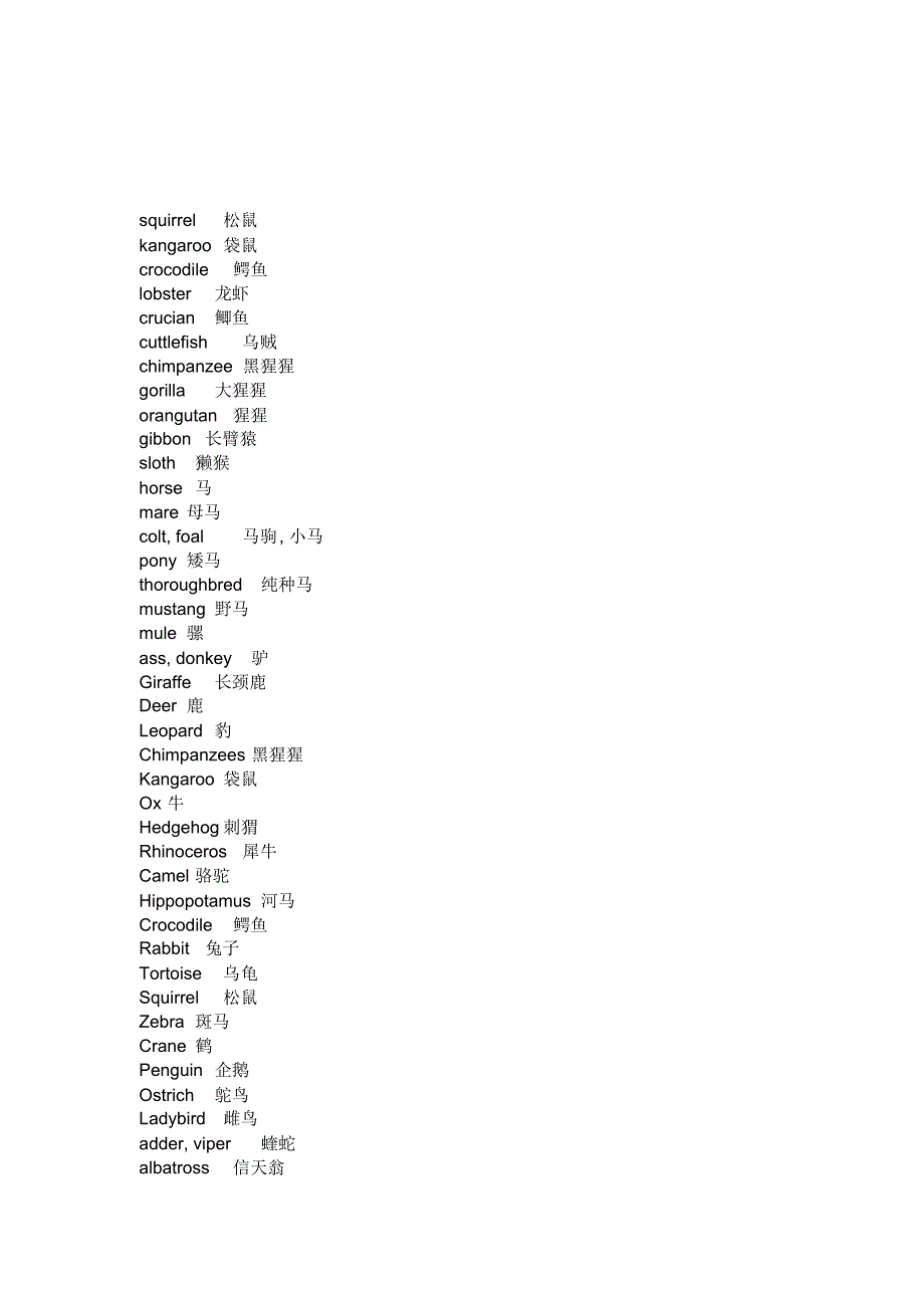 动物名英语_第1页