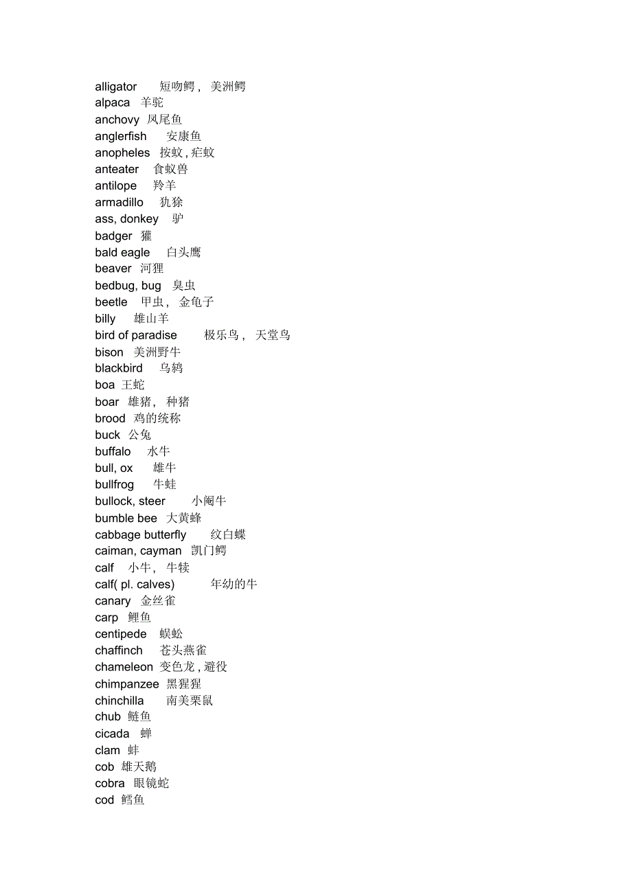 动物名英语_第2页