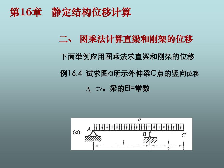 图乘法计算直梁和刚架的位移_第1页