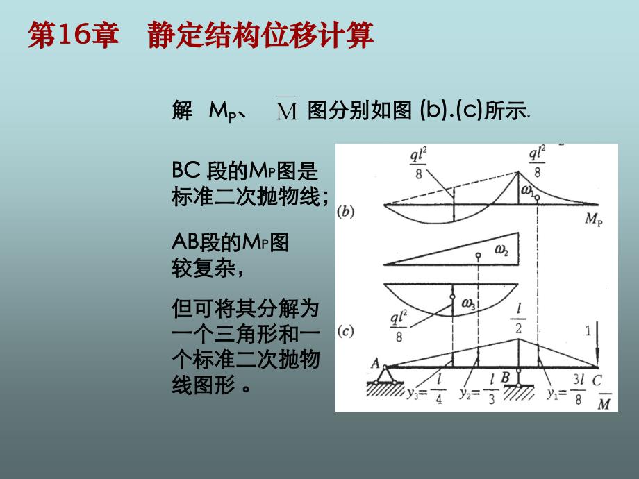 图乘法计算直梁和刚架的位移_第2页