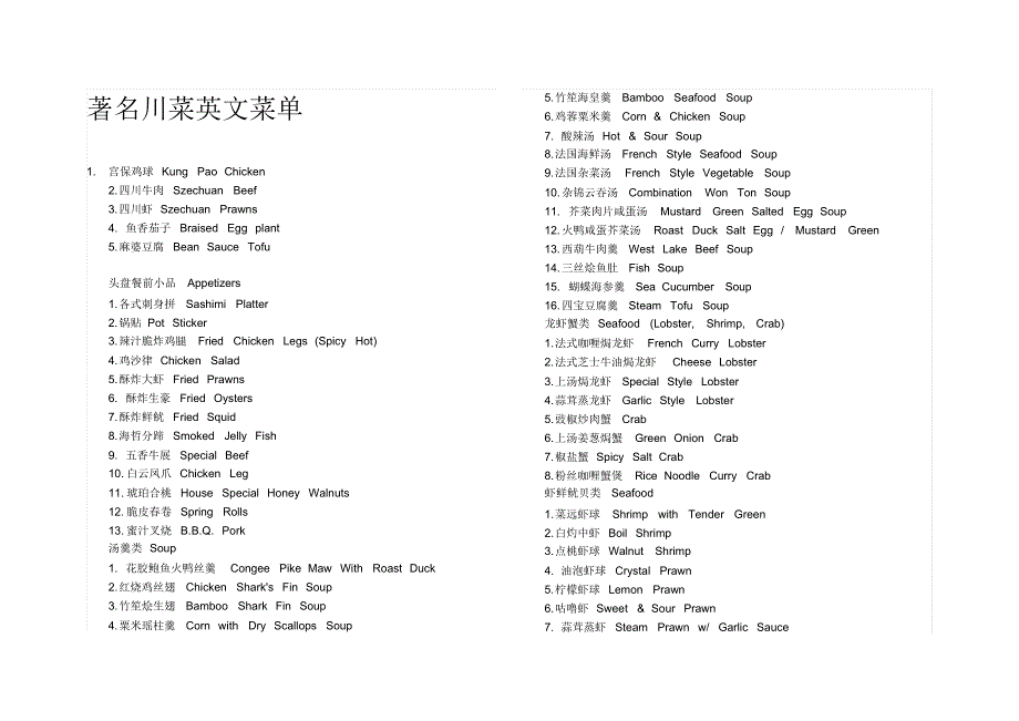 著名川菜英文菜单_第1页