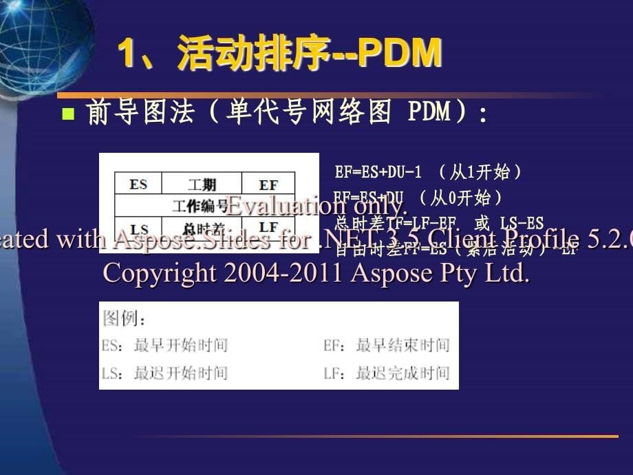 系统集成项目管工理程师学习讲座项目进度管理_第5页