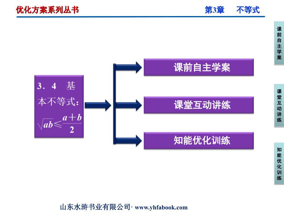 【优化方案】2012高中数学3.4基本不等式ab≤ab2课件新人教A版必修5_第3页