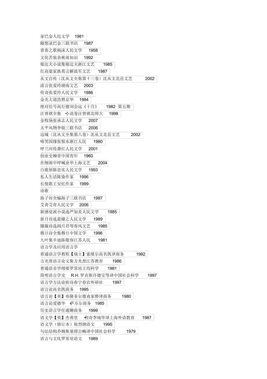 南京大学文学院为本科生所列导读书目_第5页