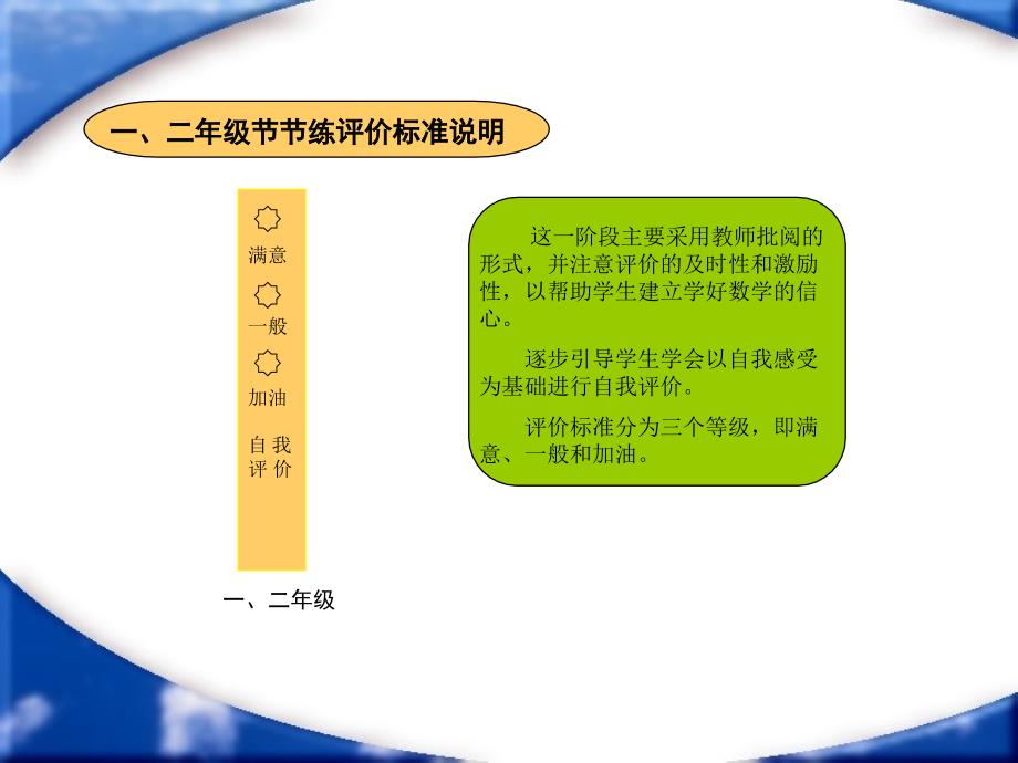 小学四年级数学小学生数学能力评价手册的使用_第4页