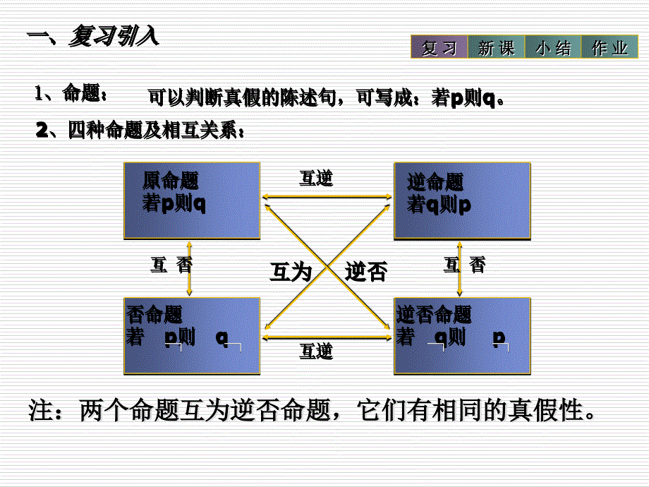 北师大版高二数学文科选修1-11.2充分条件与必要条件_第4页