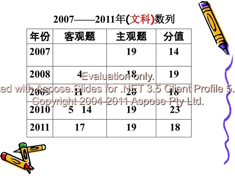 高考数列题题型剖的析与展望丁国先邮…_第5页