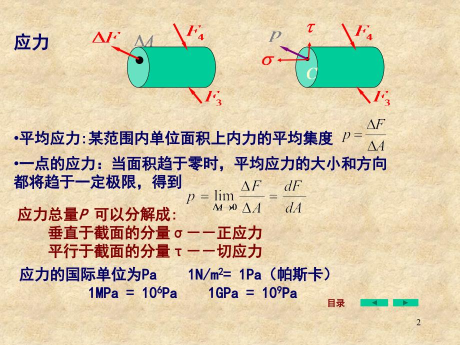 工程力学杆件的应力_第2页