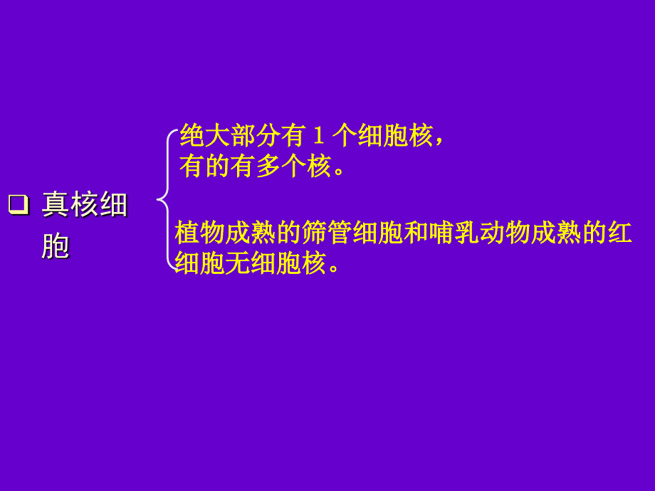 人教版教学课件辽宁省大连市四十四中高一生物必修一《33细胞核—系统的控制中心》课件_第2页