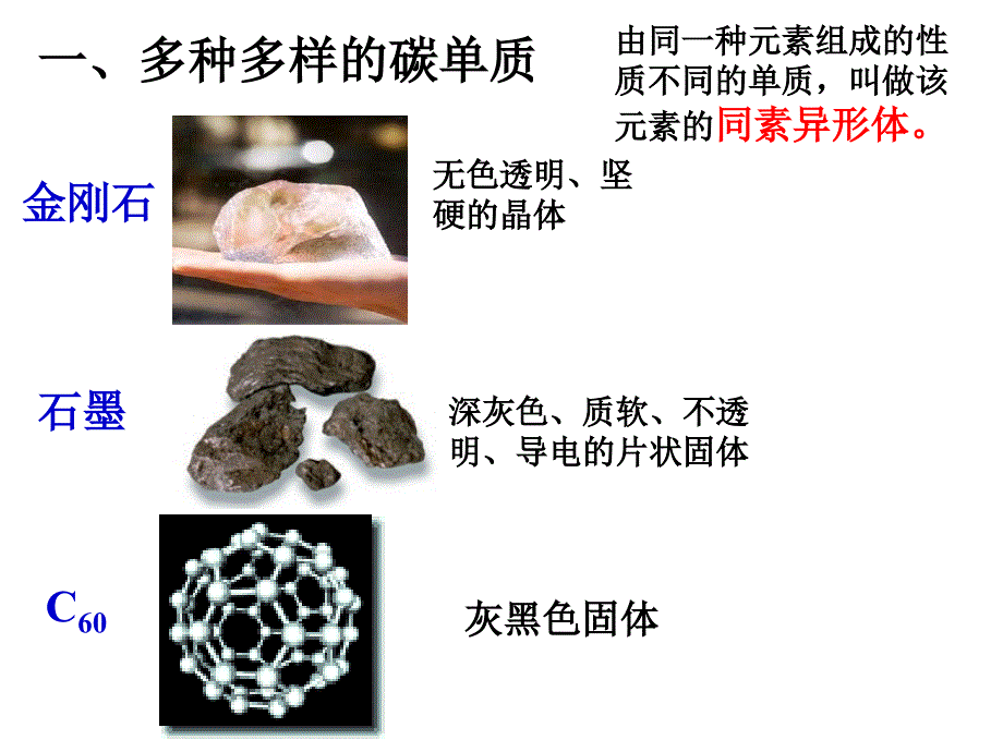 高一化学课件碳的多样性_第2页